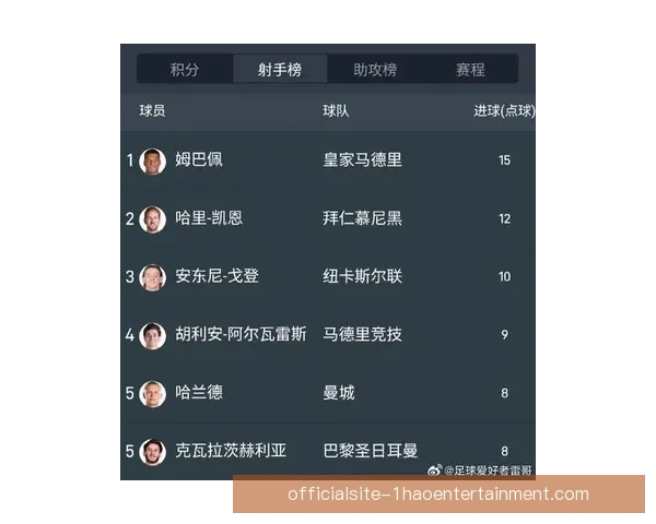 姆巴佩对阵阿根廷在德甲赛场的数据表现分析与深度解读