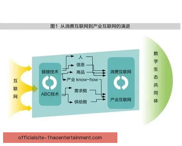 英格兰联赛主帅战术博弈与阵型思维的巅峰对决解析时代演进全景 英格兰联赛主帅战术博弈与阵型思维的巅峰对决解析时代演进全景