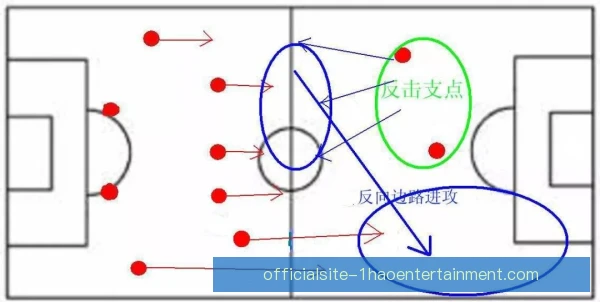 某技术型中场历史影响评价，传球艺术与时代价值